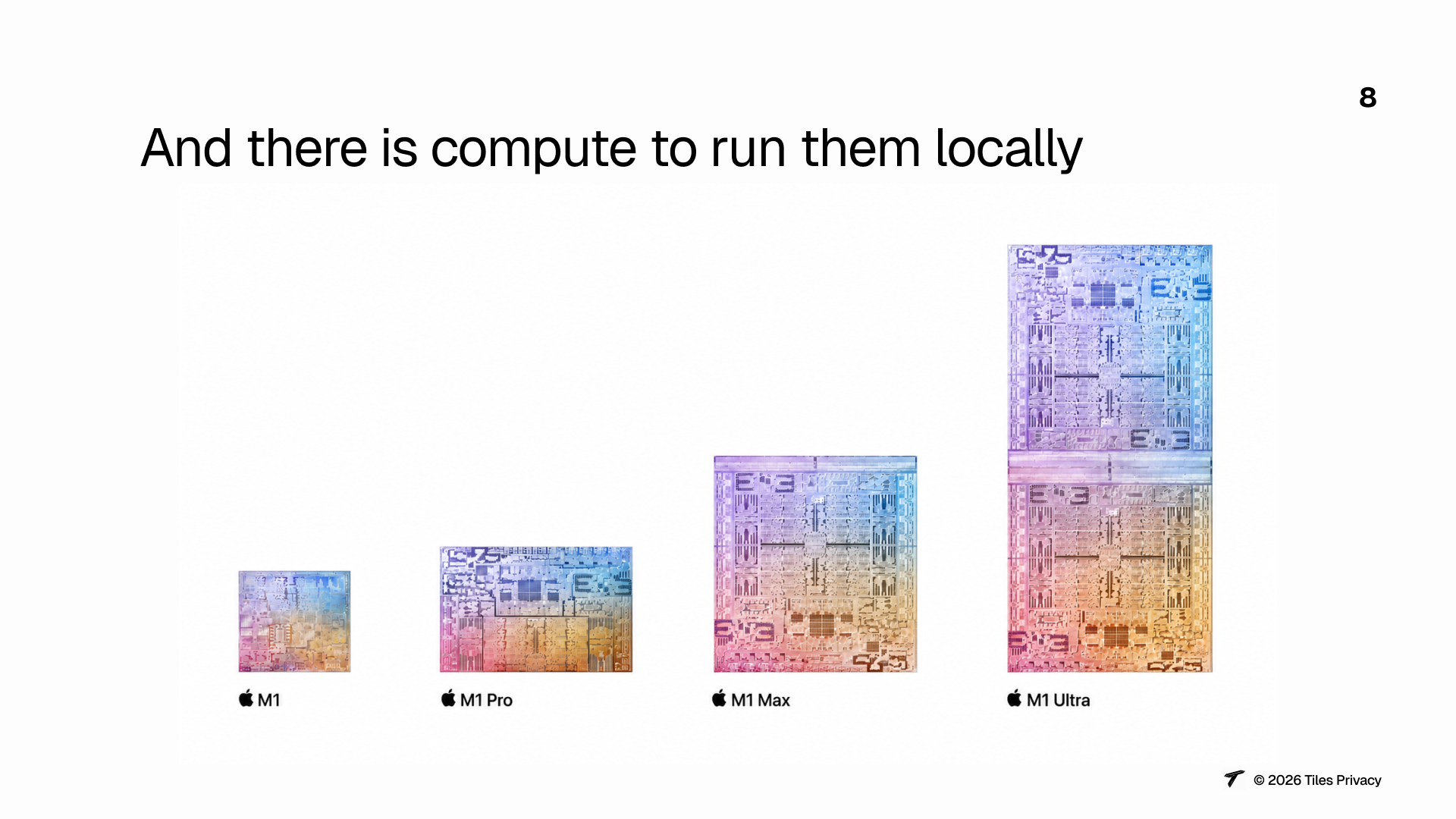 Slide 8